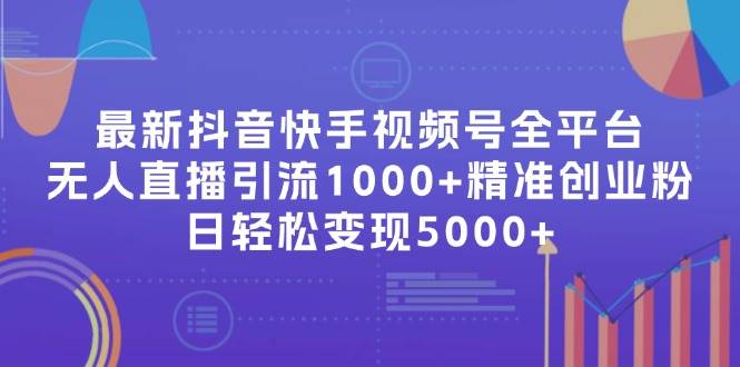 最新抖音快手视频号全平台无人直播引流1000+精准创业粉，日轻松变现5000+-天麒项目网_中创网会员优质付费教程和创业项目大全