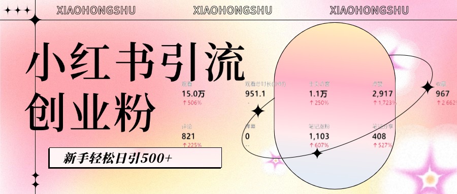 小红书私域引流无脑操作法：AI生成内容，粉丝自动转化，新手轻松日引500+创业粉-天麒项目网_中创网会员优质付费教程和创业项目大全